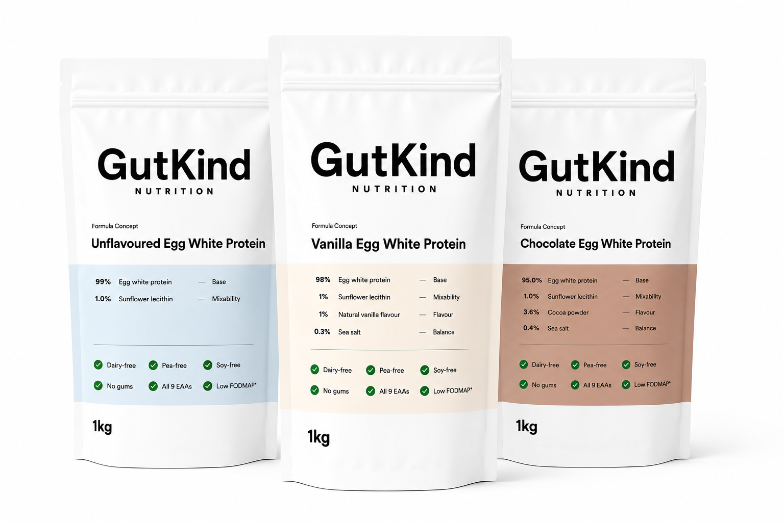 GutKind Nutrition concept pouches for chocolate, vanilla, and unflavoured protein